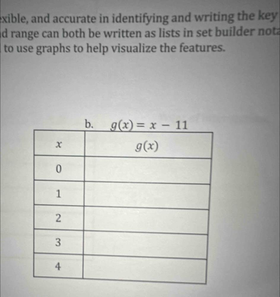 exible, and accurate in identifying and writing the key
d range can both be written as lists in set builder nota
to use graphs to help visualize the features.