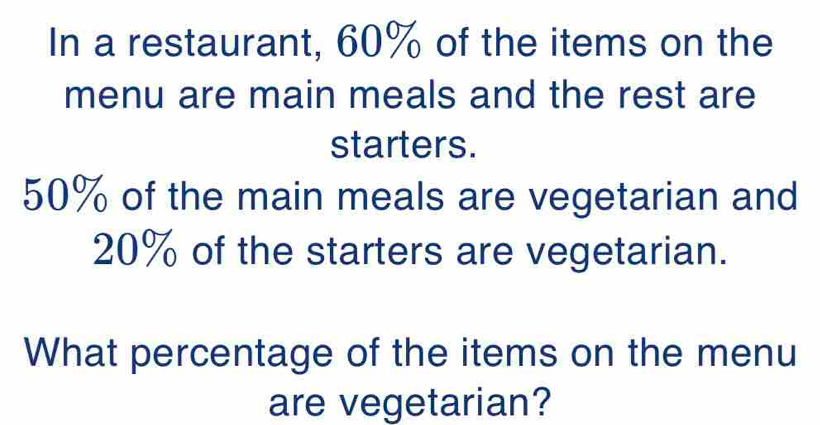 In a restaurant, 60% of the items on the 
menu are main meals and the rest are 
starters.
50% of the main meals are vegetarian and
20% of the starters are vegetarian. 
What percentage of the items on the menu 
are vegetarian?