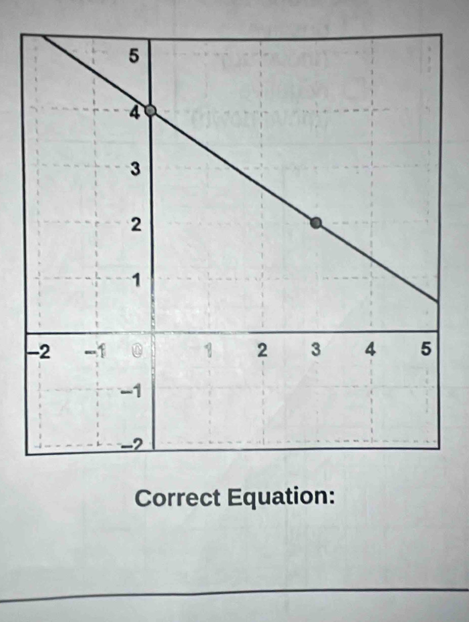 Correct Equation: