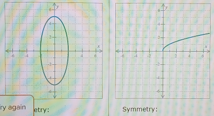 ry again etry: Symmetry: