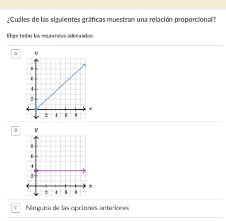 ¿Cuáles de las siguientes gráfcas muestran una relación proporcional?
Elige todas las respuestas adecuadas:
A
B
C Ninguna de las opciones anteriores