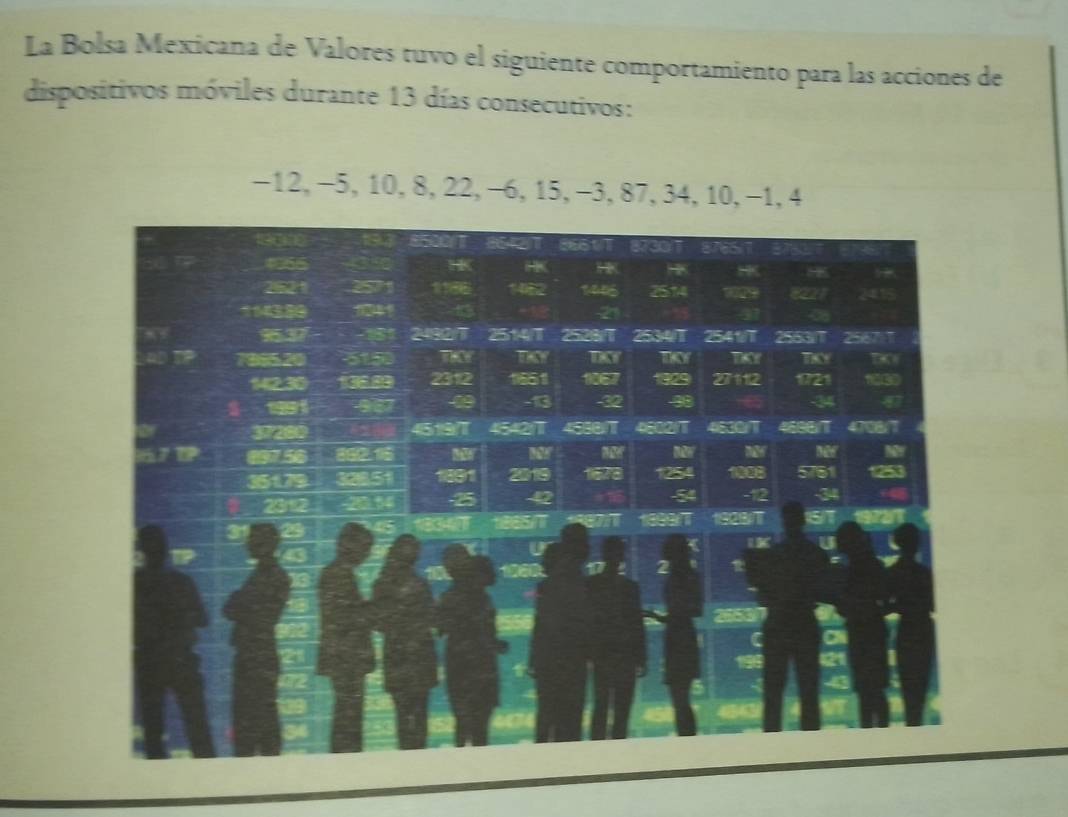 La Bolsa Mexicana de Valores tuvo el siguiente comportamiento para las acciones de 
dispositivos móviles durante 13 días consecutivos:
−12, −5, 10, 8, 22, -6, 15, -3, 87, 34, 10, −1, 4