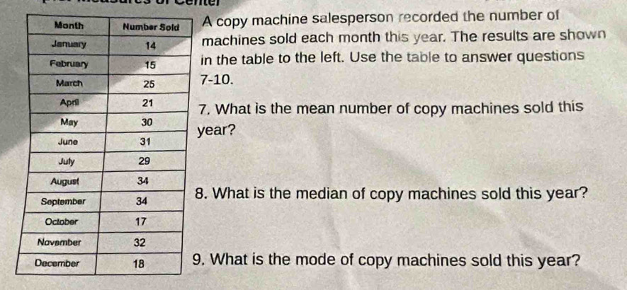 A copy machine salesperson recorded the number of 
machines sold each month this year. The results are shown 
in the table to the left. Use the table to answer questions 
7-10. 
7. What is the mean number of copy machines sold this
year? 
8. What is the median of copy machines sold this year? 
. What is the mode of copy machines sold this year?