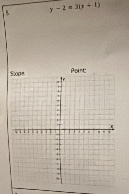 y-2=3(x+1)
Point