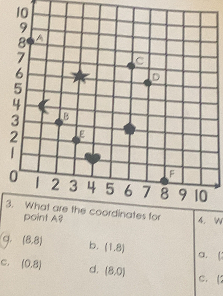 10
34. 
9 (8,8) b. (1,8)
a, a 
C. (0,8) d, (8,0) C. 