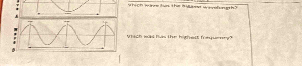 Vhich wave has the biggest wavelength? 
Vhich was has the highest frequency?