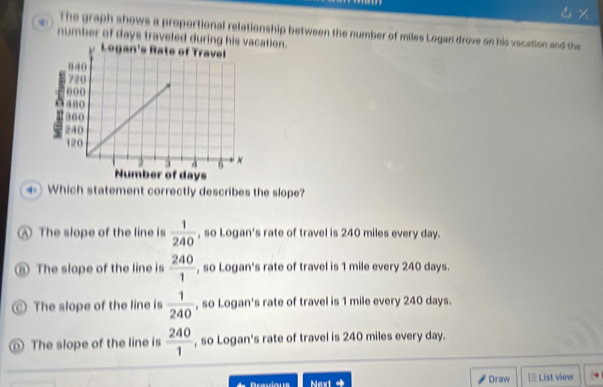 The graph shows a proportional relationship between the number of miles Logan drove on his vscation and the
. number of days traveled duation.
Which statement correctly describes the slope?
The slope of the line is  1/240  , so Logan's rate of travel is 240 miles every day.
The slope of the line is  240/1  , so Logan's rate of travel is 1 mile every 240 days.
The slope of the line is  1/240  , so Logan's rate of travel is 1 mile every 240 days.
The slope of the line is  240/1  , so Logan's rate of travel is 240 miles every day.
Oresous Next Draw ]≡ List view