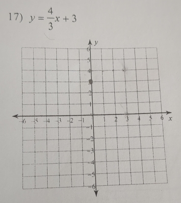 y= 4/3 x+3