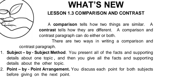 WHAT'S NEW 
LESSON 1.3 COMPARISON AND CONTRAST 
A comparison tells how two things are similar. A 
contrast tells how they are different. A comparison and 
contrast paragraph can do either or both. 
There are two ways in writing a comparison and 
contrast paragraph. 
1. Subject — by - Subject Method. You present all of the facts and supporting 
details about one topic, and then you give all the facts and supporting 
details about the other topic. 
2. Point — by - Point Arrangement. You discuss each point for both subjects 
before giving on the next point.