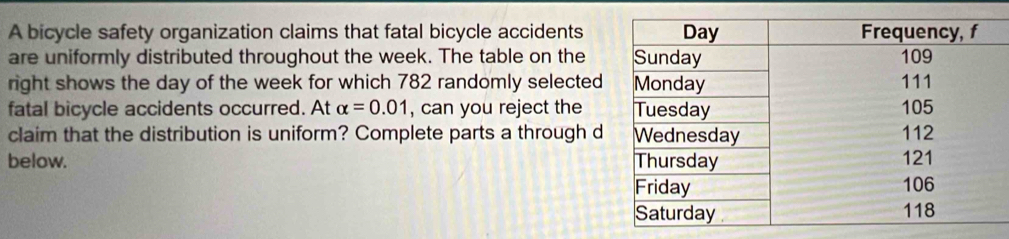 A bicycle safety organization claims that fatal bicycle accidents 
are uniformly distributed throughout the week. The table on the 
right shows the day of the week for which 782 randomly selected 
fatal bicycle accidents occurred. At alpha =0.01 , can you reject the 
claim that the distribution is uniform? Complete parts a through d 
below.