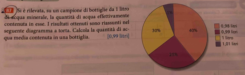 Si è rilevata, su un campione di bottiglie da 1 litro 
di acqua minerale, la quantità di acqua effettivamente 
contenuta in esse. I risultati ottenuti sono riassunti nel 
seguente diagramma a torta. Calcola la quantità di ac- 
qua media contenuta in una bottiglia. [ 0,99 litri ]