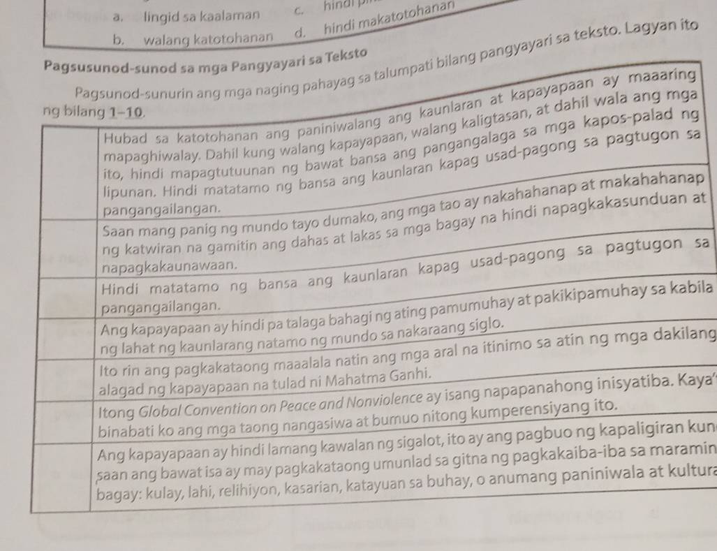 a. lingid sa kaalaman c. hindi pi
b. walang katotohanan d. hindi makatotohanan
yayari sa teksto. Lagyan ito
g
a
g
sa
ap
at
sa
bila
lang
aya'
kun
min
tura