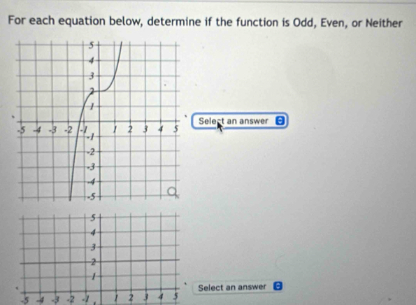 For each equation below, determine if the function is Odd, Even, or Neither 
Select an answer
5
4
3
2
1
Select an answer
-5 -4 -3 -2 -1 . 1 2 3 4 5