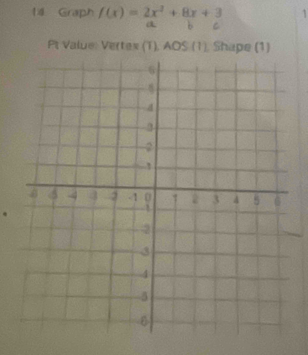 Graph f(x)=2x^2+8x+3 1 
a b C 
Pt Value: Vertex (1), AOS (1), Shape (1)