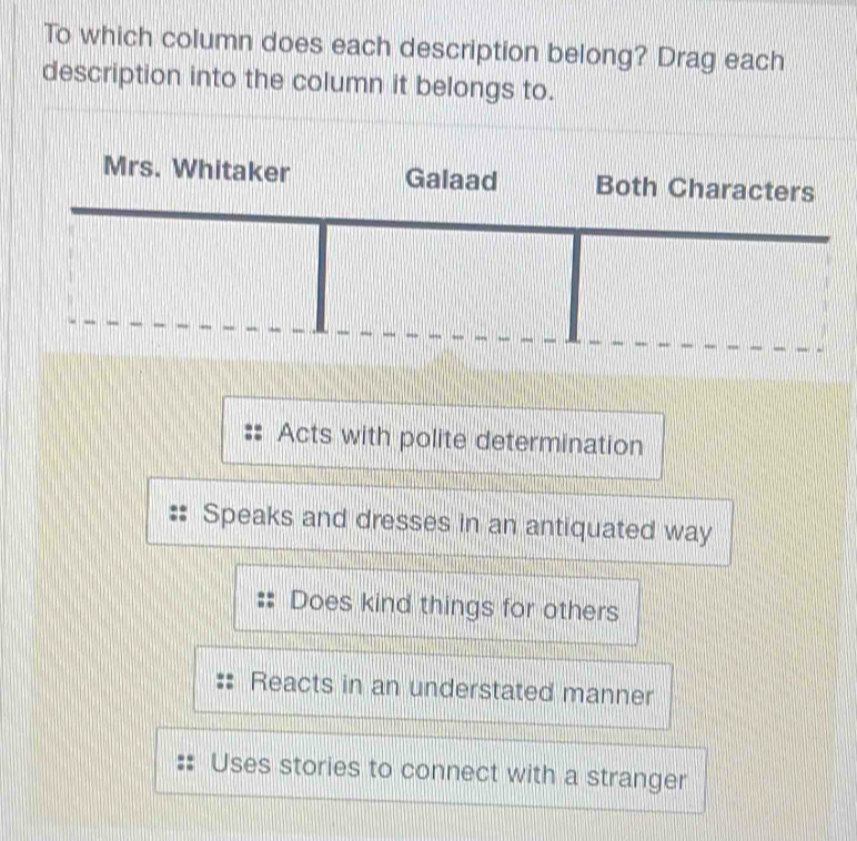 To which column does each description belong? Drag each
description into the column it belongs to.
Mrs
Acts with polite determination
Speaks and dresses in an antiquated way
Does kind things for others
Reacts in an understated manner
Uses stories to connect with a stranger