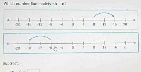 Which number line models -8 - 8? 
Subtract.