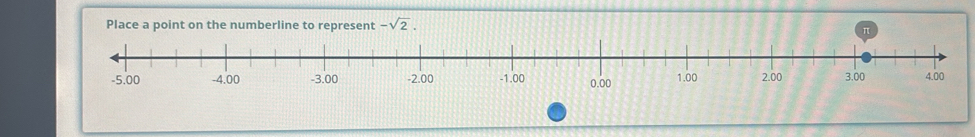 Place a point on the numberline to represent -sqrt(2).
π