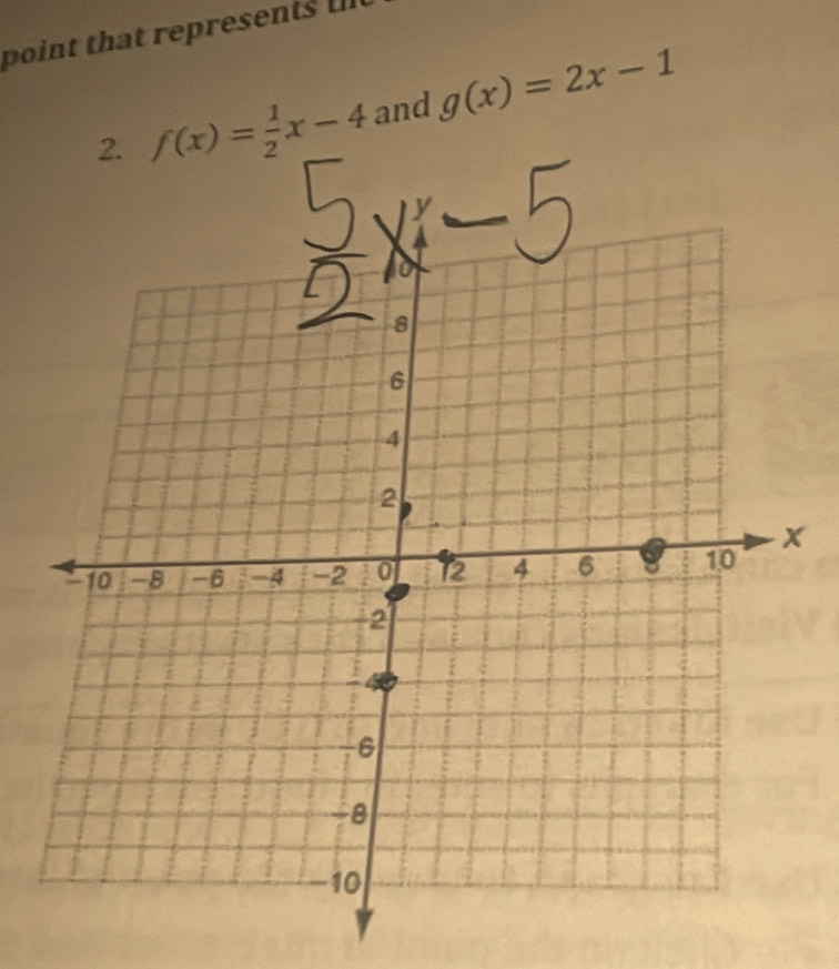 point that represents u 
2. f(x)= 1/2 x-4 and g(x)=2x-1