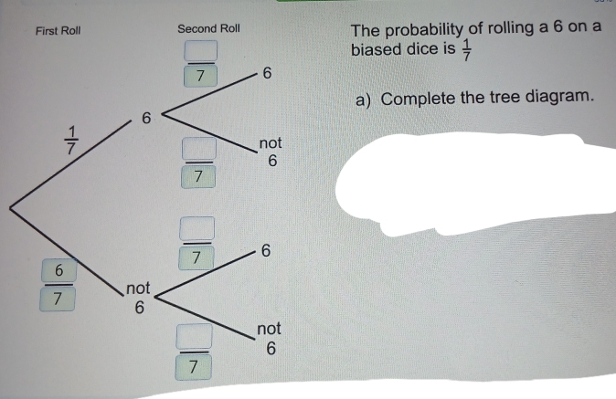 The probability of rolling a 6 on a
biased dice is  1/7 
a) Complete the tree diagram.