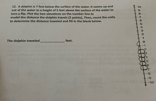 A dolphin is 7 feet below the surface of the water. It swims up and 10
out of the water to a height of 5 feet above the surface of the water to 9
turn a flip. Plot the two elevations on the number line to 8
model the distance the dolphin travels (2 points). Then, count the units 7 
to determine the distance traveled and fill in the blank below.
6
5
4
3
2
1
The dolphin traveled _ feet.
0
-1
2
4
5
6
7
-8
-9
-10