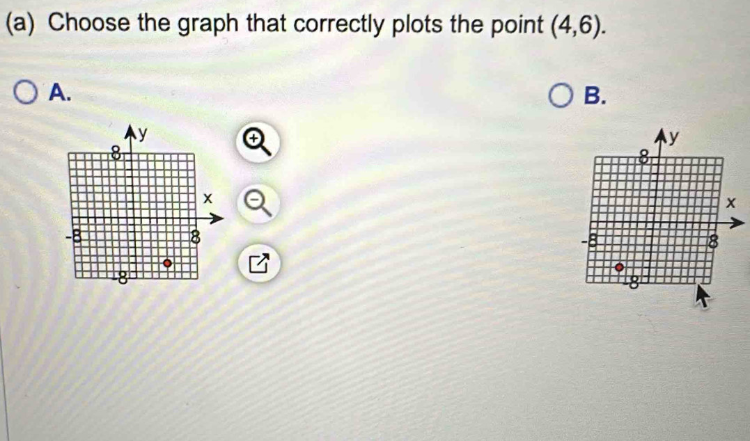 Choose the graph that correctly plots the point (4,6). 
A. 
B.