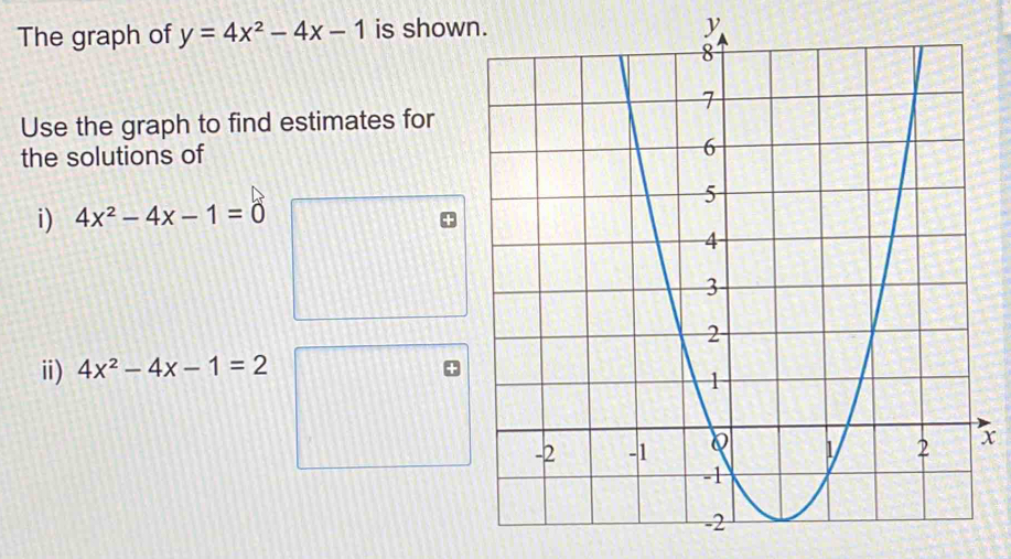 The graph of y=4x^2-4x-1 is shown.
y
Use the graph to find estimates for
the solutions of
i) 4x^2-4x-1=0
ⅲ) 4x^2-4x-1=2
x