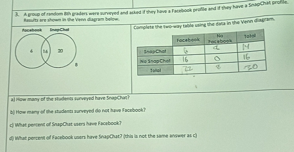 A group of random 8th graders were surveyed and asked if they have a Facebook profile and if they have a SnapChat profile. 
Results are shown in the Venn diagram below. 
Facebook SnapChal 
Complete the two-way table using the data in the Venn diagram.
6 16 20
8
a) How many of the students surveyed have SnapChat? 
b) How many of the students surveyed do not have Facebook? 
c) What percent of SnapChat users have Facebook? 
d) What percent of Facebook users have SnapChat? (this is not the same answer as c)