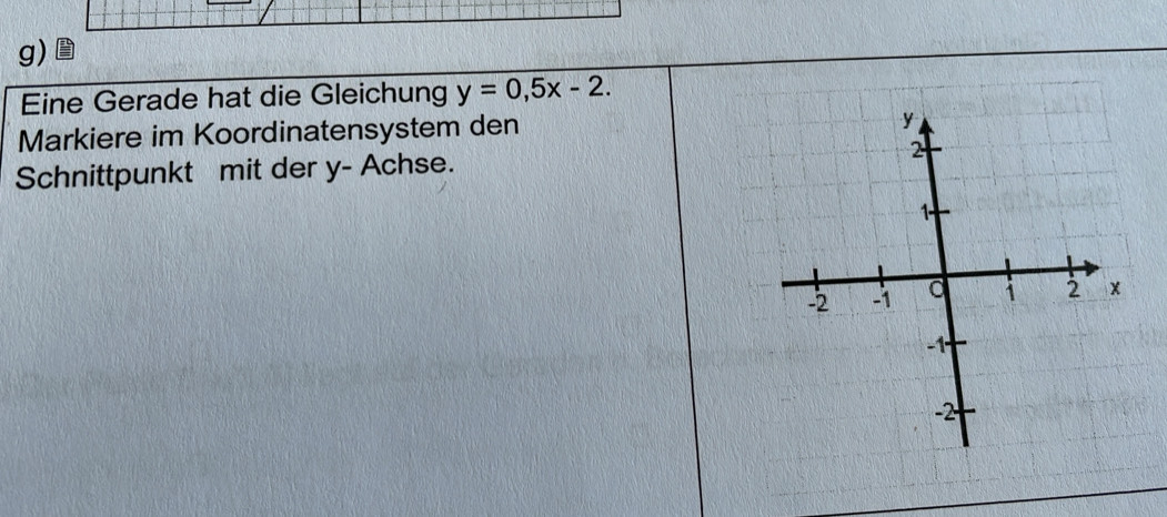 Eine Gerade hat die Gleichung y=0,5x-2. 
Markiere im Koordinatensystem den 
Schnittpunkt mit der y - Achse.