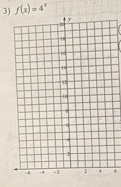 f(x)=4^x
6