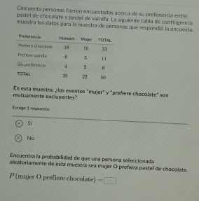 Cincuenta personas fueron encuestadas acerca de su preferencia entre
pastel de chocolate y pastel de vainilia. La siguiente tabla de contíngencia
muestra los datos para la muestra de personas que respondió la encuesta.
mutuamente excluyentes? En esta muestra, ¿los eventos "mujer" y 'preñere chocolate" son
Escuge 1 respuesta:
a Sí
5 No
Encuentra la probabilidad de que una persona seleccionada
aleatoriamente de esta muestra sea mujer O prefiera pastel de chocolate.
P (mujer O prefiere chocolate) =□