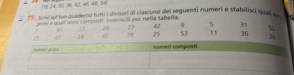 10
18, 24, 30, 36, 42, 46, 48, 54
Scrivi sul tuo quaderno tutti i divisori di ciascuno dei seguenti numeri e stabilisci quali sono C 
primi e quali sono composti. inseriscili poi nella tabella.
7 30 27 28 23 42 9 5 31 50
25 43 24 40 79 25 53 11 36 26