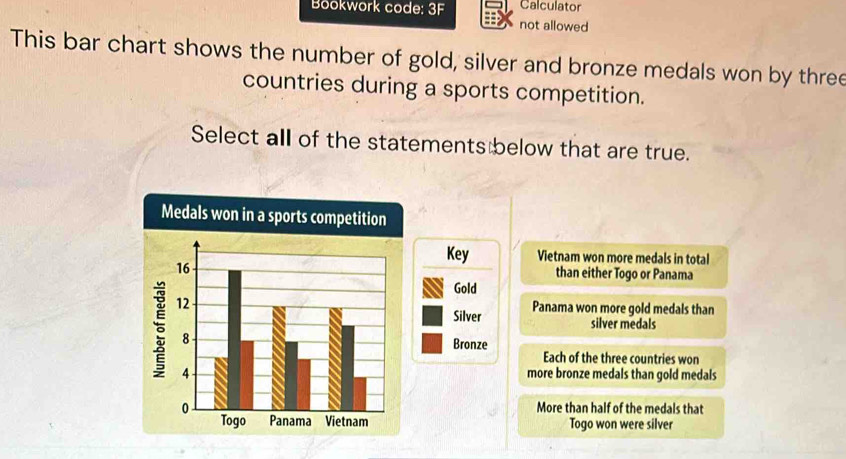 Bookwork code: 3F Calculator
not allowed
This bar chart shows the number of gold, silver and bronze medals won by three
countries during a sports competition.
Select all of the statements below that are true.
Medals won in a sports competition
Key Vietnam won more medals in total
than either Togo or Panama
Gold
Panama won more gold medals than
Silver silver medals
Bronze
Each of the three countries won
more bronze medals than gold medals
More than half of the medals that
Togo won were silver