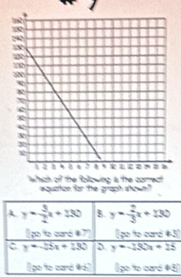 equation for gr
)
)