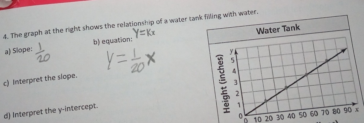 The graph at the right shows the relationship of a water tank filling with water. 
a) Slope: b) equation: Water Tank 
c) Interpret the slope. 
d) Interpret the y-intercept.
0 10 20