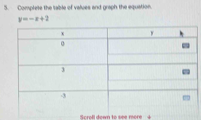 Complete the table of values and graph the equation.
y=-x+2
Scroll down to see more