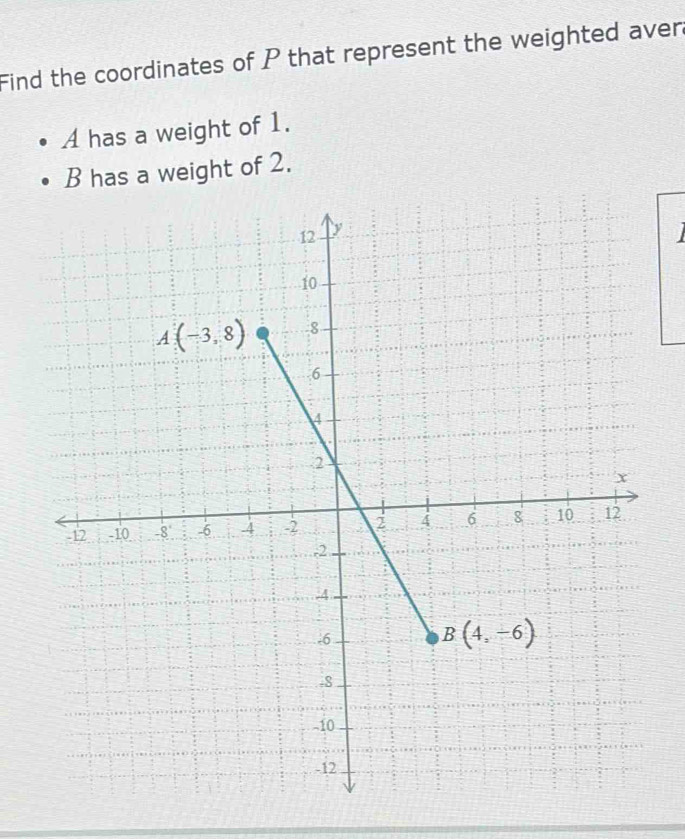 Find the coordinates of P that represent the weighted aver
A has a weight of 1.
B has a weight of 2.