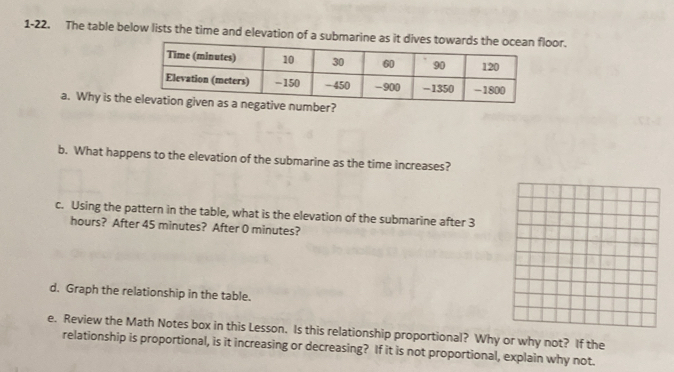 1-22. The table below lists the time and elevation of a submarine as it dioor. 
a. Why is theer? 
b. What happens to the elevation of the submarine as the time increases? 
c. Using the pattern in the table, what is the elevation of the submarine after 3
hours? After 45 minutes? After 0 minutes? 
d. Graph the relationship in the table. 
e. Review the Math Notes box in this Lesson. Is this relationship proportional? Why or why not? If the 
relationship is proportional, is it increasing or decreasing? If it is not proportional, explain why not.