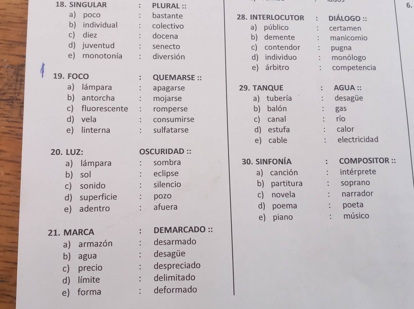 SINGULAR PLURAL :: 6.
apoco bastante 28. INTERLOCUTOR . DiÁLOGO ::
b) individual colectivo a) público certamen
c diez docena b) demente manicomio
d) juventud senecto c) contendor pugna
e) monotonía : diversión d) individuo monólogo
e) árbitro competencia
19. FOCO QUEMARSE ::
:
a) lámpara apagarse 29. TANQUE . AGUA ::
b) antorcha mojarse a) tubería desagüe
c) fluorescente romperse b) balón gas
d) vela consumirse c) canal río
e) linterna : sulfatarse d) estufa calor
e) cable : electricidad
20. LUZ: OSCURIDAD ::
a) lámpara ： sombra 30. SINFONíA : COMPOSITOR ::
b) sol ： eclipse a) canción intérprete
c) sonido : silencio b) partitura soprano
d) superficie : pozo c) novela narrador
e) adentro : afuera d) poema . poeta
e) piano : músico
21. MARCA : DEMARCADO ::
a) armazón : desarmado
b) agua desagüe
.
c) precio ： despreciado
d) límite : delimitado
e) forma deformado
: