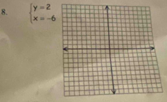 beginarrayl y=2 x=-6endarray.