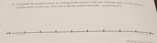 Complete the timeline below by writing in the events of the text. Add the dates on the bottom 
and the event on the top. (You can write the entries vertically - up and down). 
=Flying Colors Si