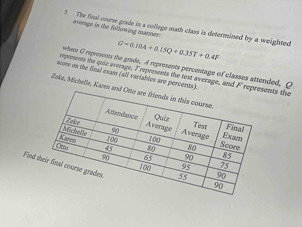 The final course grade in a college math class is determined by a weighted 
average in the following manner:
G=0.10A+0.15Q+0.35T+0.4F
where G represents the grade, A represents percentage of classes attended, Q
represents the quiz average, Trepresents the test average, and Frepents the 
score on the final exam (all variables are percents). 
Zeke, Michelle, Karen a 
Find t