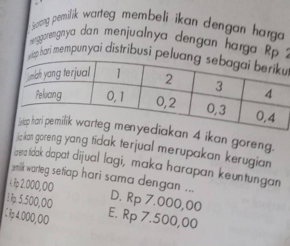 Secrang pemilik warteg membeli ikan dengan harga 
engorengnya dan menjualnya dengan harga Rp 2
tap hari mempunyai distribusi peluu
4 ikan goreng.
jika ikan goreng yang tidak terjual merupakan kerugian 
larena tidak dapat dijual lagi, maka harapan keuntungan
pemilik warteg setiap hari sama dengan ...
A. Rp 2.000,00 D. Rp 7.000,00
B Rp. 5.500,00 E. Rp 7.500,00
C Rp 4.000,00