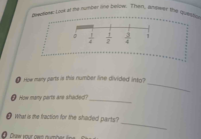 Solved: Directions: Look at the number line below. Then, answer the ...