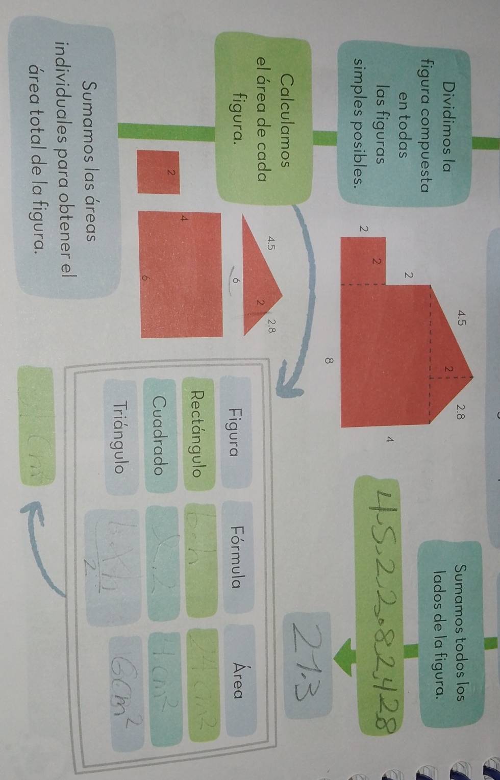 Dividimos la Sumamos todos los 
lados de la figura. 
figura compuesta 
en todas 
las figuras 
simples posibles. 
Calculamos 
el área de cada 
figura.Figura Fórmula Área 
Rectángulo 
2 
Cuadrado 
Triángulo 
Sumamos las áreas 
individuales para obtener el 
área total de la figura.