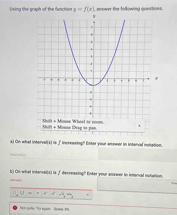 Using the graph of the function y=f(x) , answer the following questions. 
Shift + Mouse Drag to pan. 
a) On what interval(s) is f increasing? Enter your answer in interval notation. 
Interval(s) 
b) On what interval(s) is f decreasing? Enter your answer in interval notation. 
Interval(s) Prev 
[ ] U ∞ π a° a^b sqrt(a) sin 
D Not quite. Try again. Score: 0%