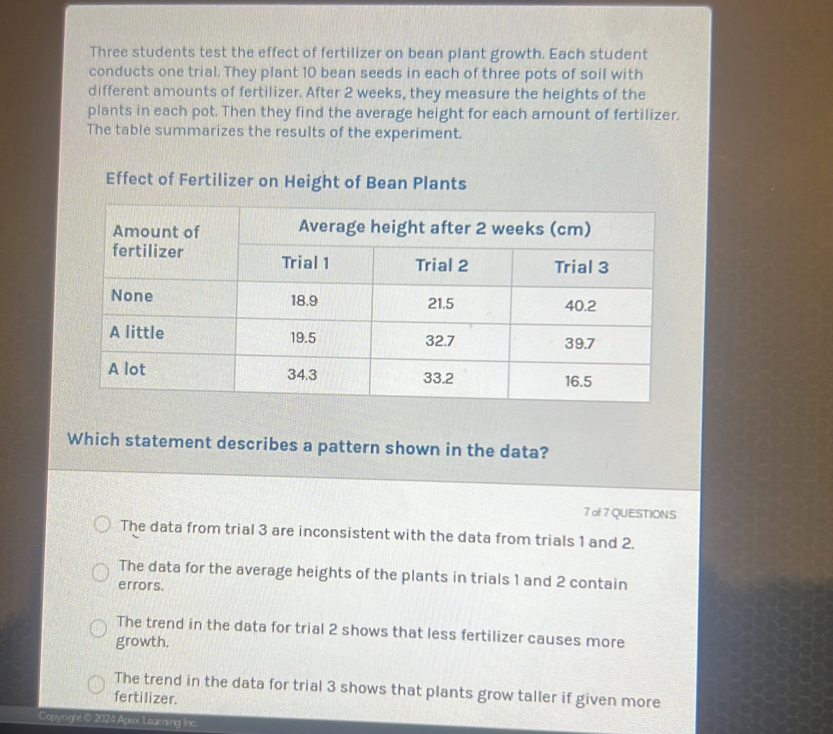 Three students test the effect of fertilizer on bean plant growth. Each student
conducts one trial. They plant 10 bean seeds in each of three pots of soil with
different amounts of fertilizer. After 2 weeks, they measure the heights of the
plants in each pot. Then they find the average height for each amount of fertilizer.
The table summarizes the results of the experiment.
Effect of Fertilizer on Height of Bean Plants
Which statement describes a pattern shown in the data?
7 af 7 QUESTIONS
The data from trial 3 are inconsistent with the data from trials 1 and 2.
The data for the average heights of the plants in trials 1 and 2 contain
errors.
The trend in the data for trial 2 shows that less fertilizer causes more
growth.
The trend in the data for trial 3 shows that plants grow taller if given more
fertilizer.
Copyright 2024 Apex Leaming Inc.