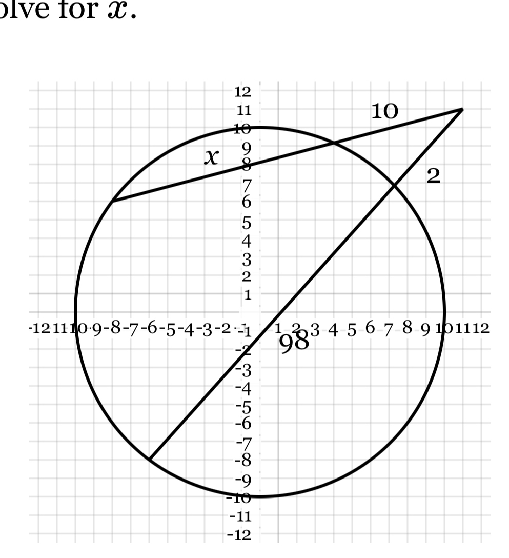 lve for x.
2
-12