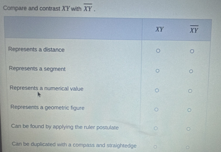 Compare and contrast XY with overline XY.
icated with a compass and straightedge