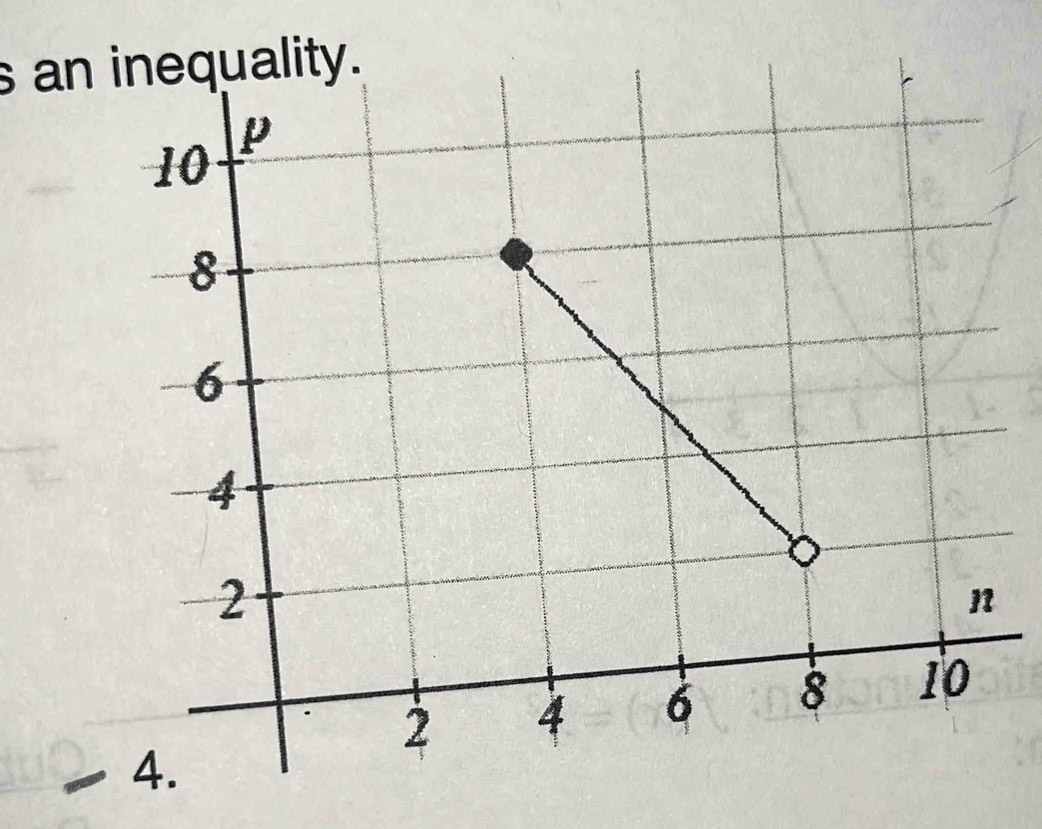 an inequality.