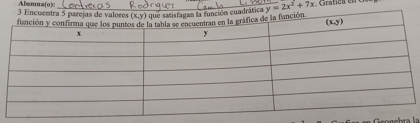 Alumna(o):
y=2x^2+7x. Grafica en G.
eogebra la